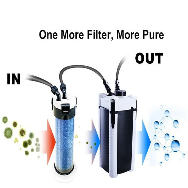 Предварительный фильтр ATMAN д – обзор и цена Marine Aquarium Protein Skimmer