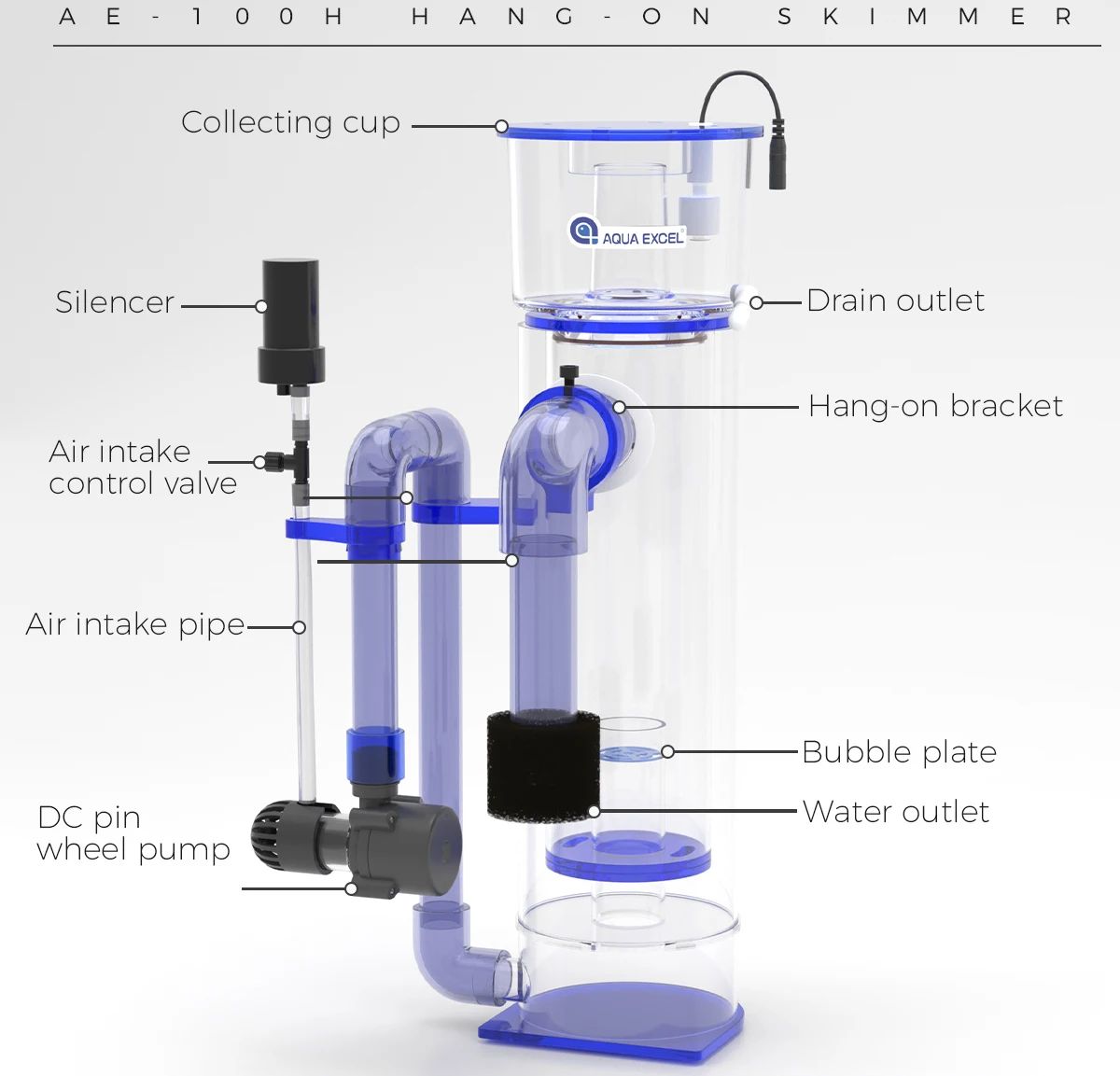 Внешний протеиновый скиммер AQ – обзор и цена Marine Aquarium Protein Skimmer