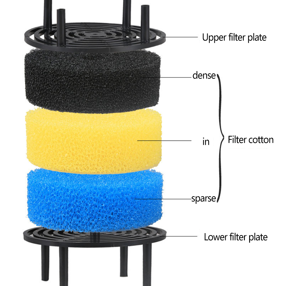 Аквариумный фильтр-ведро, аква – обзор и цена Marine Aquarium Protein Skimmer